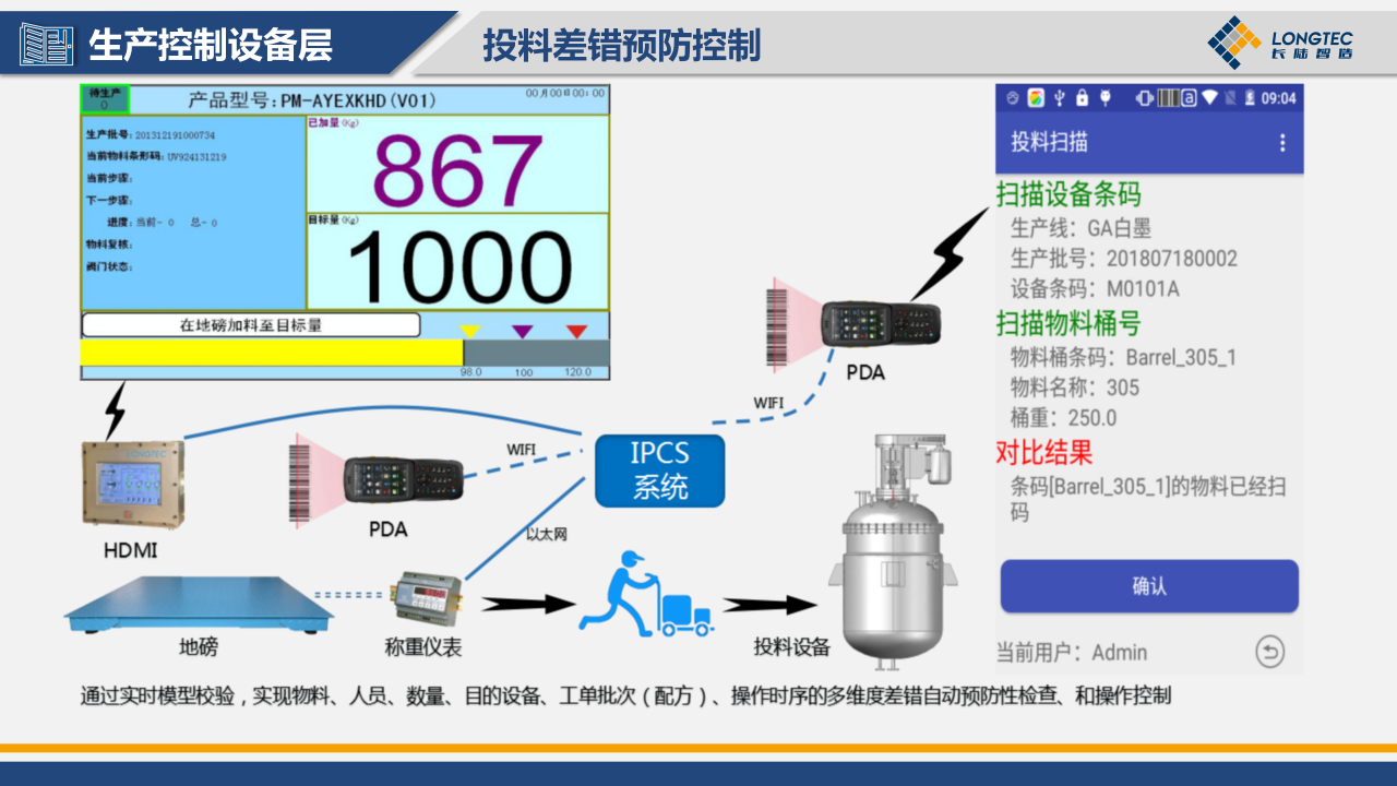 破局求变，智创未来|长陆公司出席2026中国涂料大会