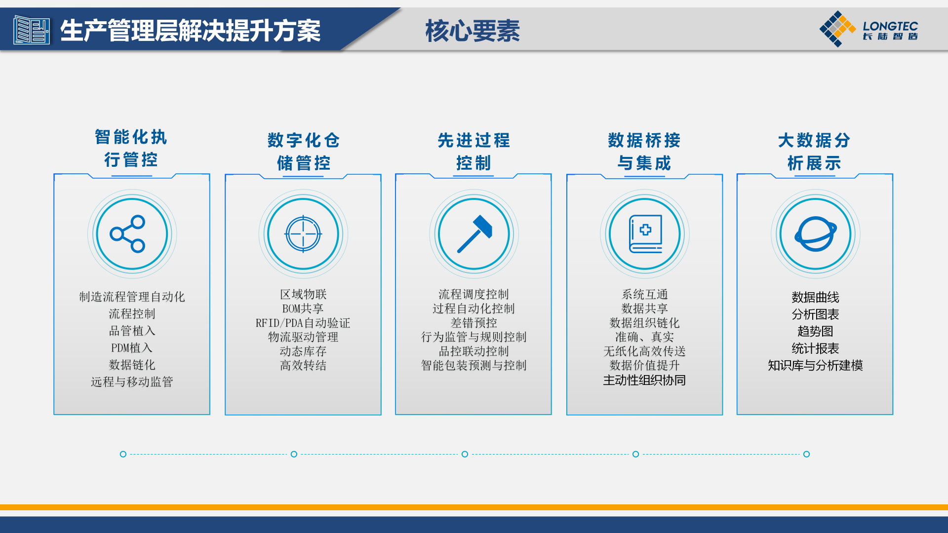 破局求变，智创未来|长陆公司出席2026中国涂料大会
